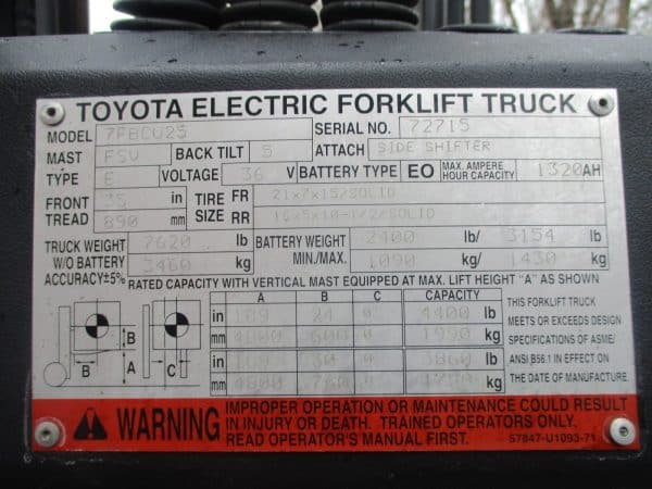 2009 Toyota 7FBCU25 5000 lb Capacity Forklift 2