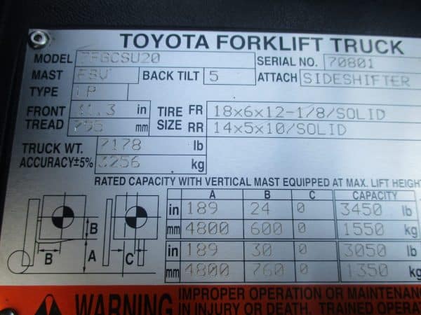 2006 Toyota 7FGCU20 4000 lb Capacity Cushion Tire Forklift 7