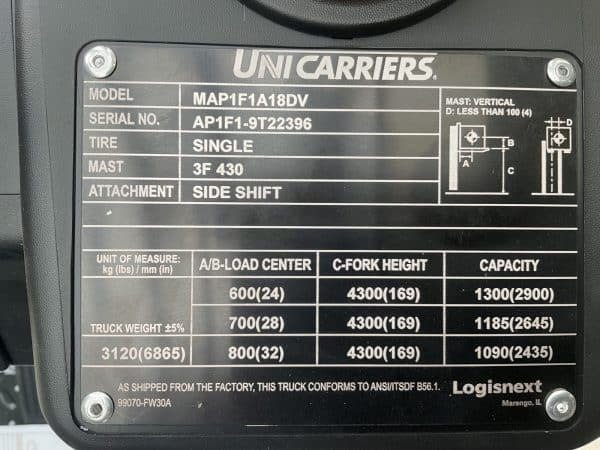 2024 UniCarriers AF35DF 3500 lb Capacity Dual Fuel Nomad Forklift 5