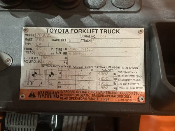 2005 Toyota 7FGU25 5000 lb Forklift 5