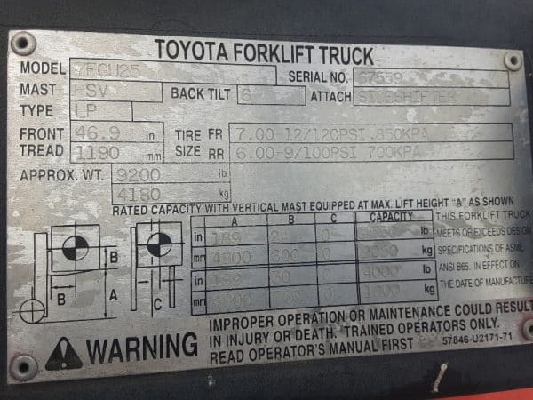 2002 Toyota 7FGU25 5000 lb capacity forklift 5