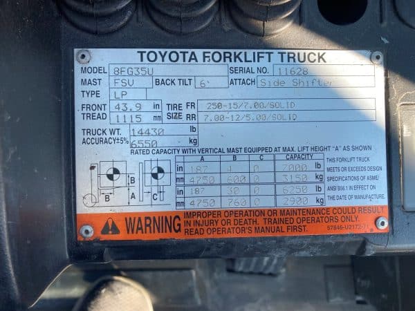 2016 Toyota 8FG35U 8000 lb Capacity Forklift 5